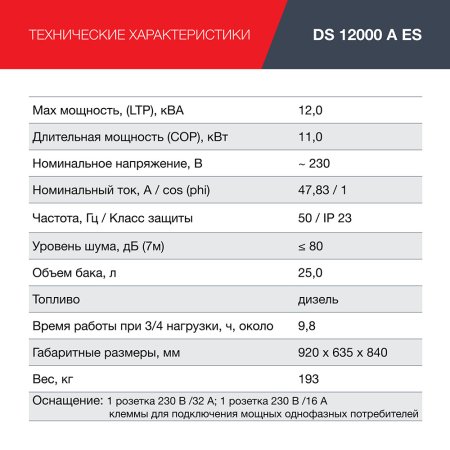 FUBAG Дизельный генератор с электростартером и коннектором автоматики DS 12000 A ES в Грозном фото