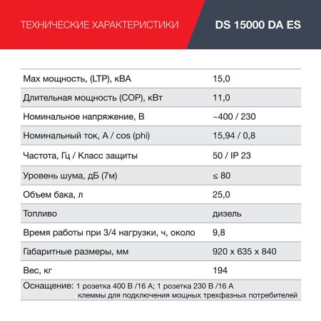 FUBAG Дизельный генератор (трехфазный) с электростартером и коннектором автоматики DS 15000 DA ES в Грозном фото