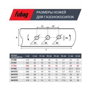Нож для газонокосилок FUBAG 53 см (21")  в Грозном фото