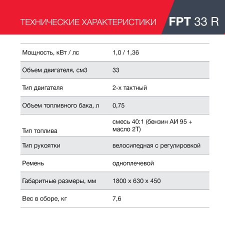 Бензиновый триммер FUBAG FPT 33R в Грозном фото