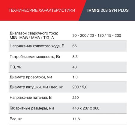 FUBAG Сварочный полуавтомат IRMIG 208 SYN PLUS (31447) + Маска сварщика Хамелеон IR 9-13N S (38072) + Сварочные краги на подкладке красные FWGN 10R (641180) в Грозном фото