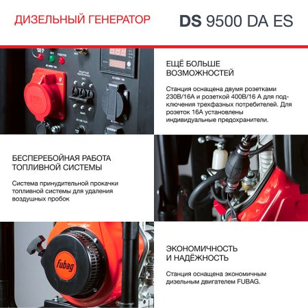 FUBAG Дизельный генератор (трехфазный) с электростартером и коннектором автоматики DS 9500 DA ES в Грозном фото