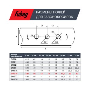Нож для аккумуляторных газонокосилок FUBAG 42 см  в Грозном фото