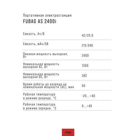 Портативная электростанция FUBAG AS 2400i (аккумулятор LiFePO4) в Грозном фото