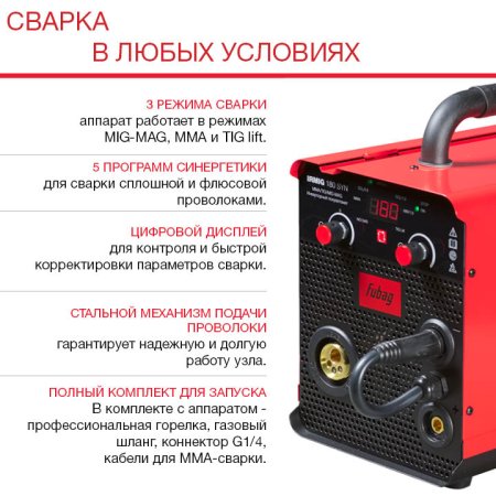 FUBAG Сварочный полуавтомат IRMIG 180 SYN с горелкой 250 А 3 м в комплекте в Грозном фото
