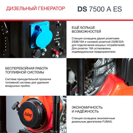 FUBAG Дизельный генератор с электростартером и коннектором автоматики DS 7500 A ES в Грозном фото