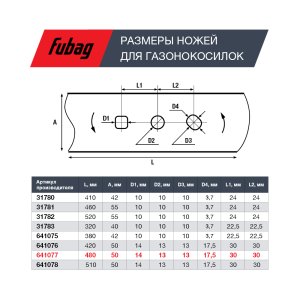 Нож для аккумуляторных газонокосилок FUBAG 48 см в Грозном фото