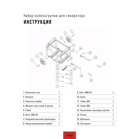 Комплект колес и ручек для генераторов FUBAG в Грозном фото
