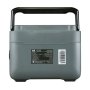 Портативная электростанция FUBAG AS 1200i (аккумулятор LiFePO4) в Грозном фото