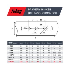 Нож для аккумуляторных газонокосилок FUBAG 51 см в Грозном фото