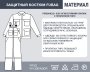 Защитный костюм Fubag размер 52-54 рост 6 в Грозном фото