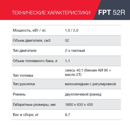 Бензиновый триммер FUBAG FPT 52R в Грозном фото