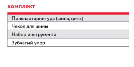 Электропила FUBAG FES1814С в Грозном фото