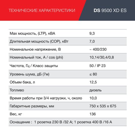 FUBAG Дизельный генератор (одно- и трехфазный) с электростартером DS 9500 XD ES в Грозном фото