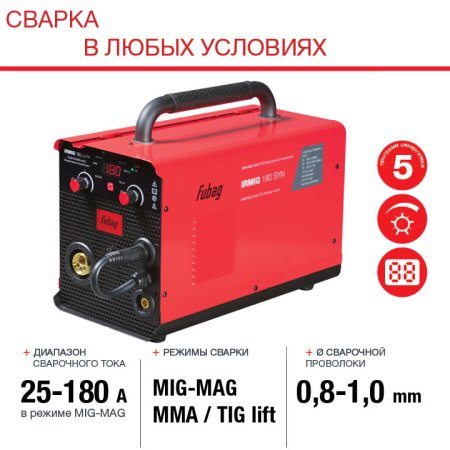 FUBAG Сварочный полуавтомат IRMIG 180 SYN с горелкой 250 А 3 м в комплекте в Грозном фото