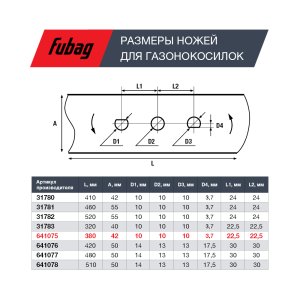 Нож для аккумуляторных газонокосилок FUBAG 38 см в Грозном фото